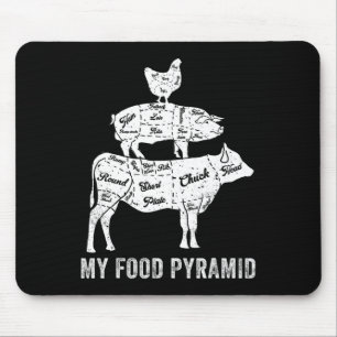 Meine Nahrungspyramide Carnivore Grillen Steak Koc Mousepad