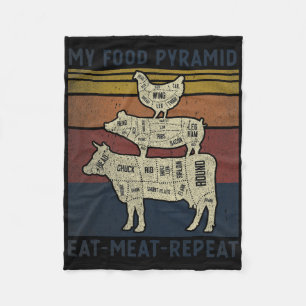 Meine Nahrungspyramide isst Fleisch Wiederholung R Fleecedecke