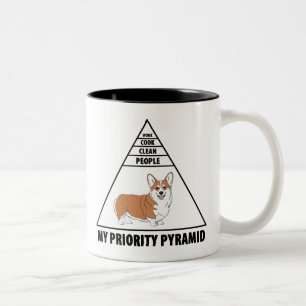 Meine Prioritätenpyramide Corgi Zweifarbige Tasse
