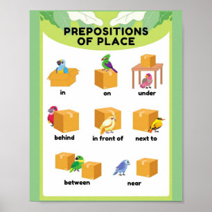 Mekimi Illustrative Englische Präpositionen des Pl Poster