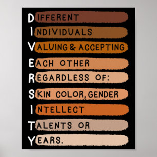 Melanin Black History Month Diversity Typografie Poster
