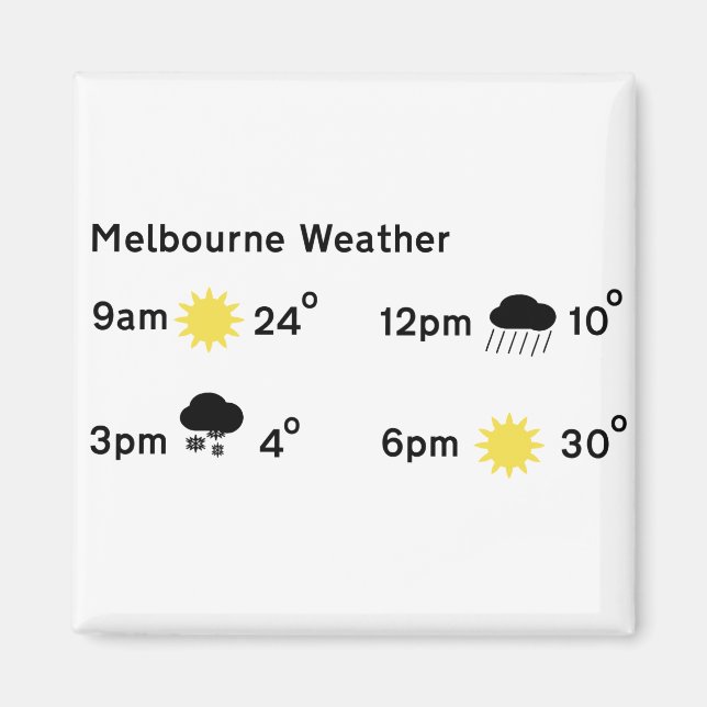 Melbourne Victoria Australia Wetterprognose - ch Magnet (Vorne)