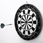 Meldung "Klassische schwarze und weiße benutzerdef Dartscheibe<br><div class="desc">Klassisches Dartboard-Design mit abwechselnden schwarz-weißen Dreiecken. Oben und unten gibt es den Namen und eine Nachricht als Bogentext, in Kapiteln.</div>