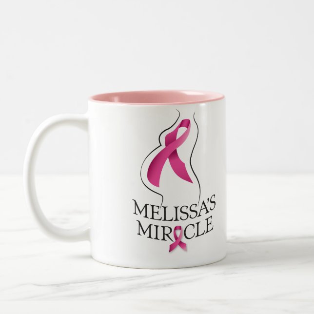 Melissas Wunder-Kaffeetasse Zweifarbige Tasse (Links)