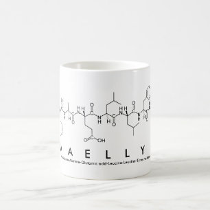 Mellys nom de peptide mug
