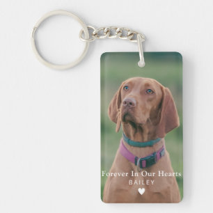 Mémoire de chien personnalisée avec photo - Objet