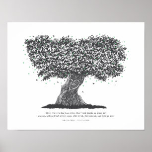 Memorial Gift, Beileid für Vater mit Verlust, Fore Poster