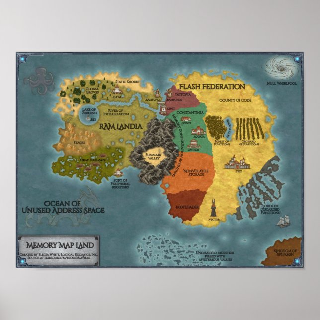 Memory Map Land Poster (Vorne)