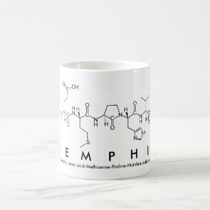 Memphis peptide nom mug