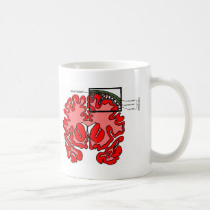 Meninges Kaffeetasse
