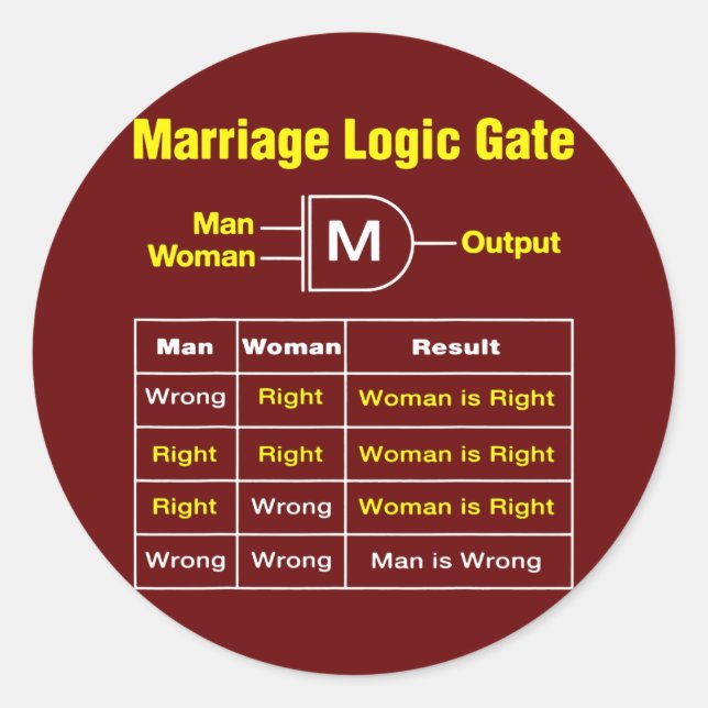 Mens Marriage Logic Gate Funny Semiconductor Runder Aufkleber (Vorderseite)