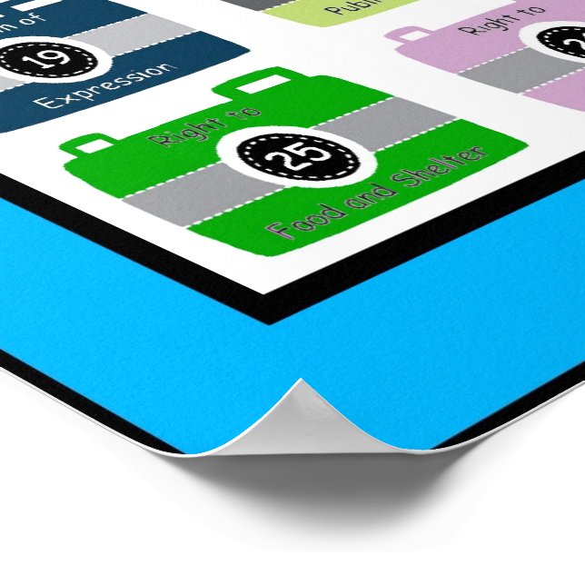 MENSCHENRECHTE POSTER: "SNAP SHOT OF 30 ARTICLES" POSTER (Ecke)