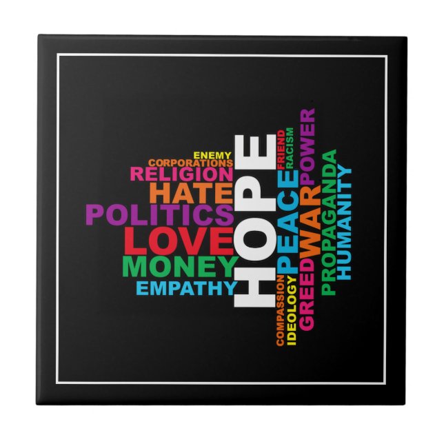 Menschliche Welt Fliese (Vorderseite)