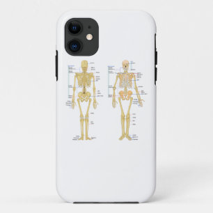 Menschliches Skelett beschriftet Anatomiediagramm Case-Mate iPhone Hülle
