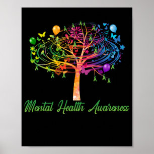 Mental Health Awareness Tree Poster