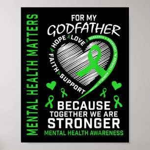 Mental Health S Godvater Mental Health Awareness Poster