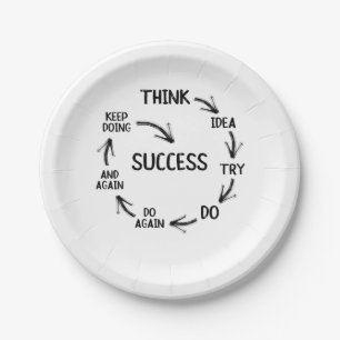 Mentor-Lehrer für motivierend Zitat Pappteller