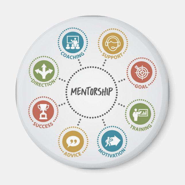 Mentorship Magnet (Vorne)
