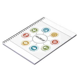 Mentorship-Notebook Notizblock