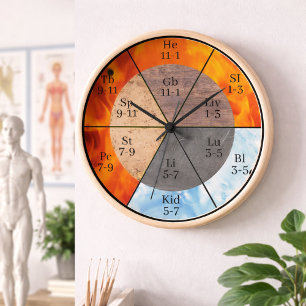 Meridian Orgelelemente Uhr anpassbar