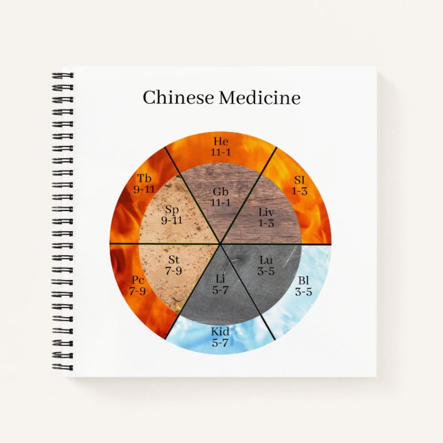 Meridian Orgelelemente Uhr anpassbar Notizbuch (Vorderseite)