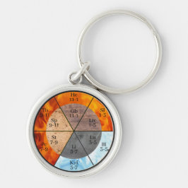 Meridian Orgelelemente Uhr anpassbar Schlüsselanhänger