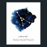 Merkmale der Krebskonstellation Poster<br><div class="desc">Merkmale der Krebskonstellation</div>