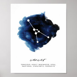 Merkmale der Krebskonstellation Poster