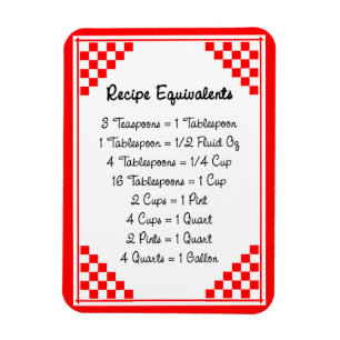 Messäquivalent Red Karos Kitchen Helper Magnet