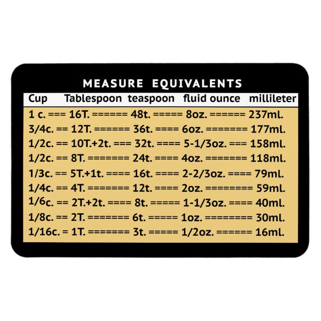 Messäquivalente Gelber Kühlschrank Magnet (Horizontal)