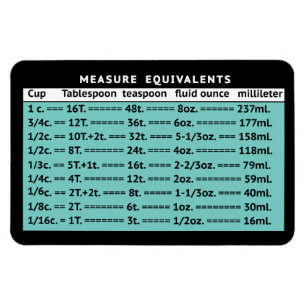 Messäquivalente MCM Aqua Kühlschrank Magnet
