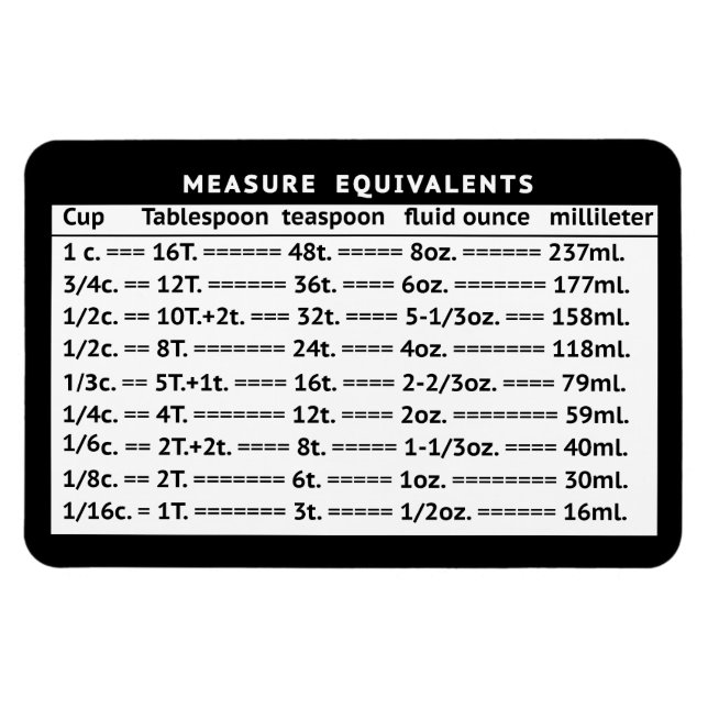 Messäquivalente Weißer Kühlschrank Magnet (Horizontal)