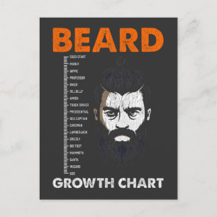 Messdiagramm für das Wachstum von Funny Beard Bear Postkarte