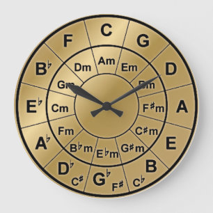 Metallischer Goldrauf-Kreis der Fifth-Akkord-Uhr Große Wanduhr