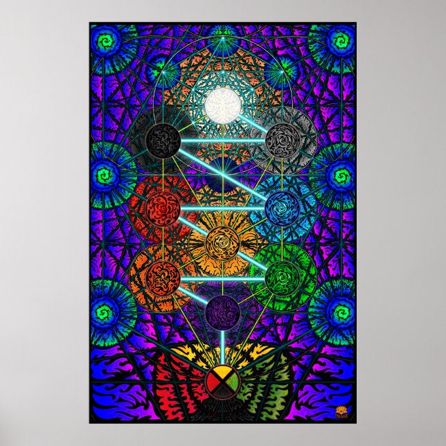 Metatrons Baum des Lebens Poster (Vorne)