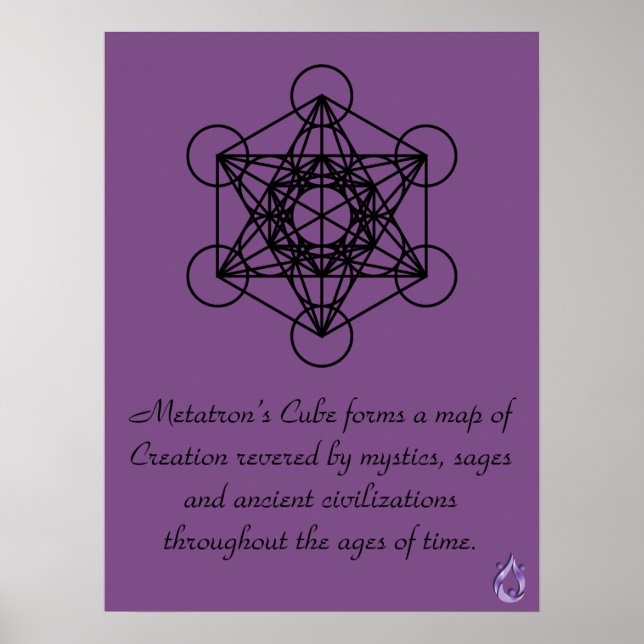 Metatron's Cube Map of Creation Poster (Vorne)