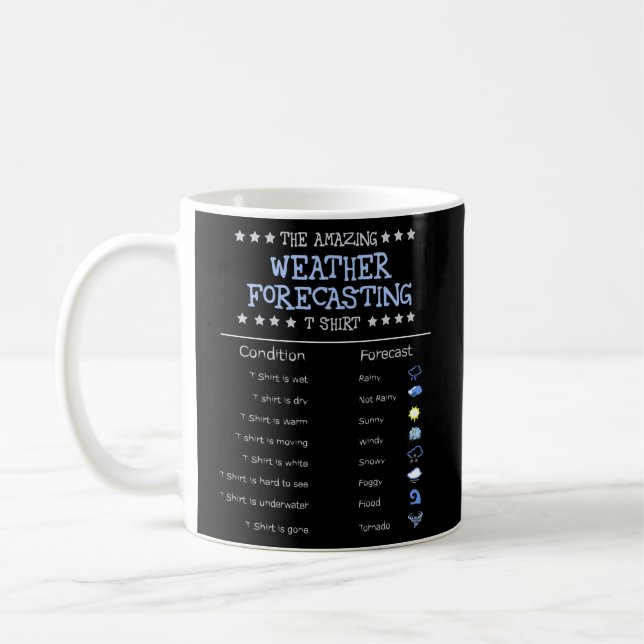 Meteorologie Die Phantastische Wettervorhersage Kaffeetasse (Links)