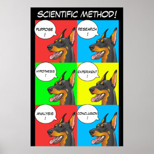 Méthode scientifique Poster de chien pour enseigna