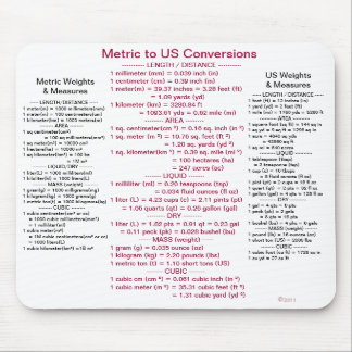 Metrisch zu US-Umwandlungen mit Gewichten u. Maßen Mousepad