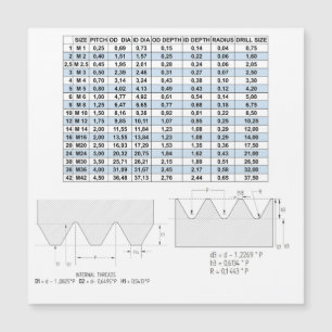 METRISCHE BEHANDLUNGSDATEN MAGNETKARTE