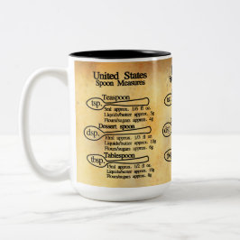 Metrische und imperiale Löffelmaß-Umrechnung Zweifarbige Tasse