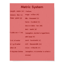 Metrisches System STEM Mathematik
