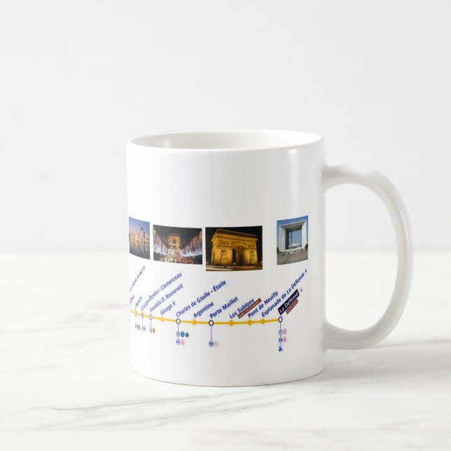 métro ligne1 Mug (Droite)