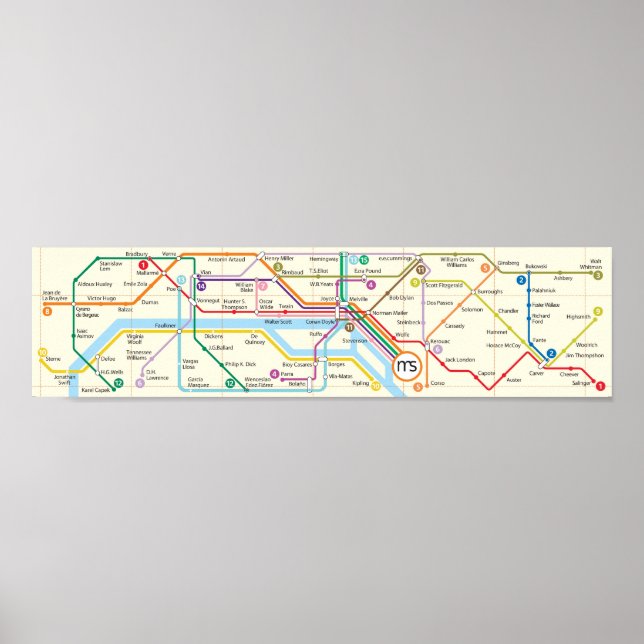 Metro Literario Poster (Vorne)