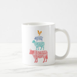 Metzger diagram Tasse | Bauernhof des