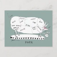 Metzger schneidet Schwein, Tony fernandes Postkart