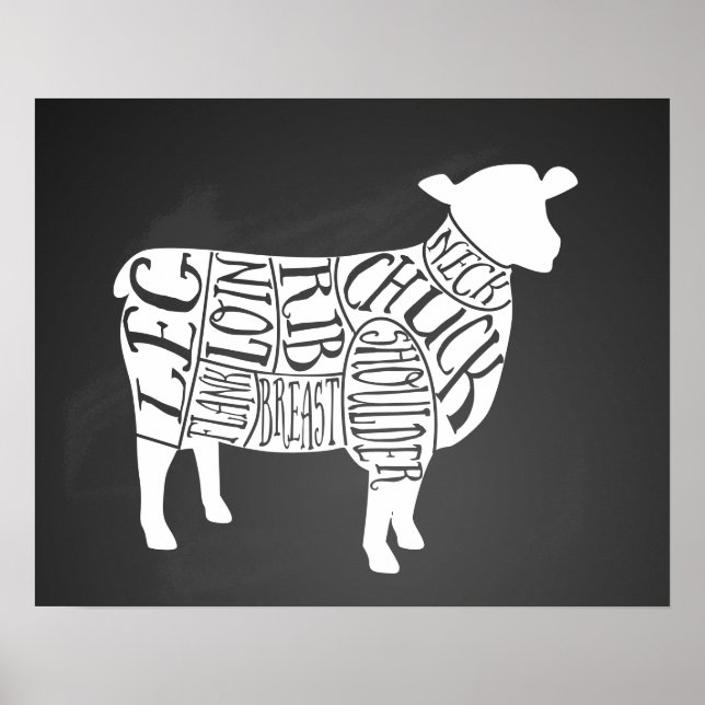 Metzgerdiagramm Fleisch schneidet Takt Lamm Schafe Poster (Vorne)