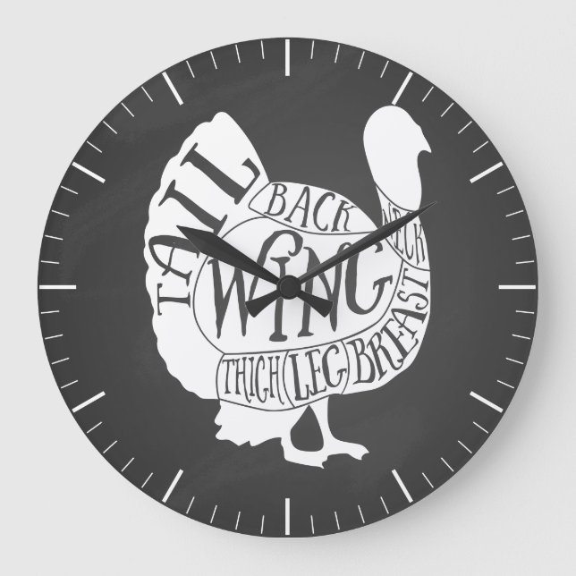 Metzgerdiagramm Fleisch schneidet Uhr Truthahn dan (Vorderseite)