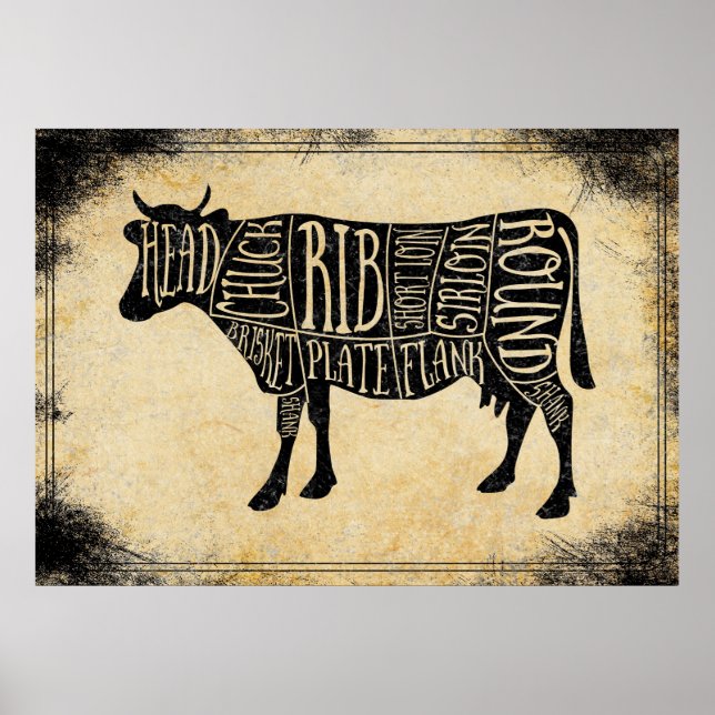 Metzgerei Art Print Rind Jagd Lodge Poster (Vorne)