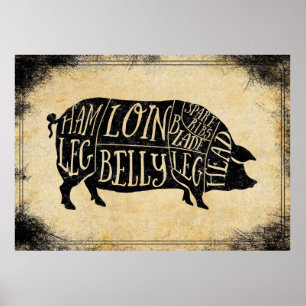 Metzgerei Kunstdruckerei Schweineschlacht Poster